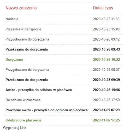 smk666 - @unikorn
Moja jeszcze lepsza, najpierw się doręczyła chociaż miałem awizo w...