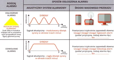 krak - @ITgeek: Zapamiętaj: Dopóki sygnał jest niemodulowany to olewasz.