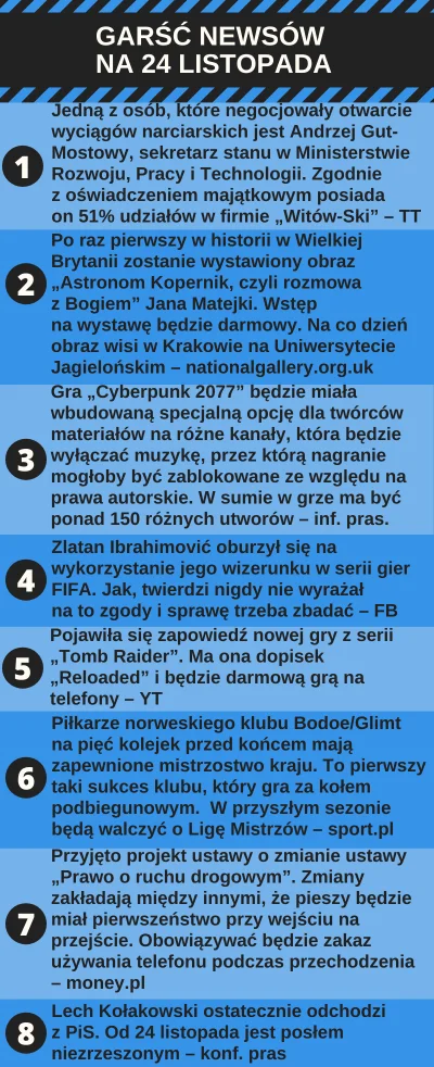 urarthone - Garść newsów na 24 listopada #garscnewsow #codziennewiadomosci #wiadomosc...