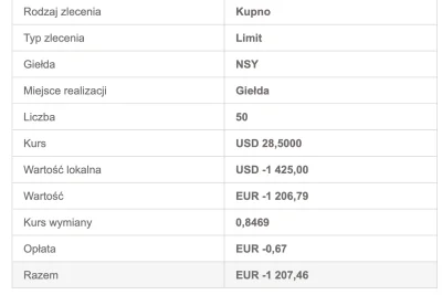 vesperon - @seelk: 0,5 euro to opłata podstawowa + dochodzi kilka-kilkanaście centów ...