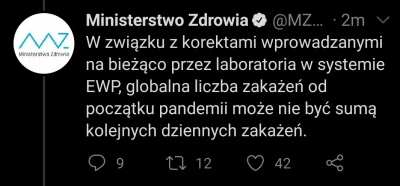 NoNameNoIdeaNoLife - Czy oni się wlasnie przyznali że losują te zakazenia?
#koronawir...