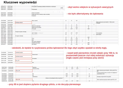 text - W sumie to jeden #!$%@? czy mu kazał czy nie lądować, piloci czuli presję pośr...