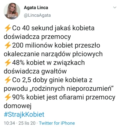 Cyprok - Co? Nie wiedziałem, że wszyscy mężczyźni to takie potwory. Ponoć tylko incel...