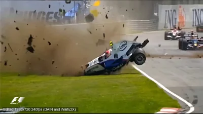 M.....4 - Wypadek Kubicy w 240 klatkach na sekundę #f1 #kubica