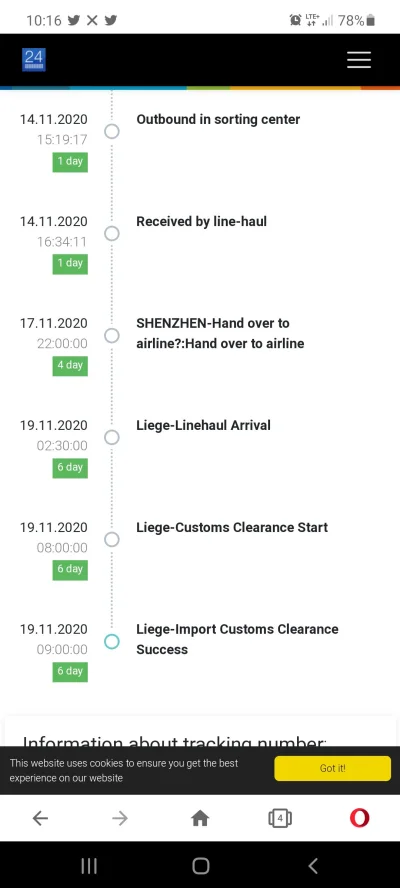 userpol - Paczka o numerze 0045 aliexpress standard shipping wisi ciągle na Liege co ...