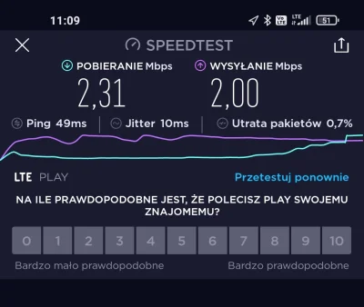 koorekk - @play_polska
Super to LTE i 5G we #wroclaw - taki nie za szybkie( ͡º ͜ʖ͡º)