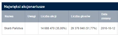 u.....r - @sumtakzwanyolimpijczyk: 
"Ciemna strona mocy jest w niej silna" ( ͡° ͜ʖ ͡...