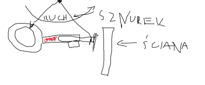 Alzheimer - @iosnin: skomplikowana konstrukcja: klucz z otworem (takie od biurka czy ...