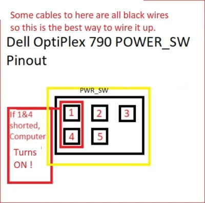 zerohedge - "PWR_SW" stands for Power Switch

https://www.youtube.com/watch?v=ycFXX...
