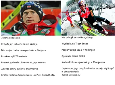 jedlin12 - ( ͡° ͜ʖ ͡°)
#skoki #heheszki