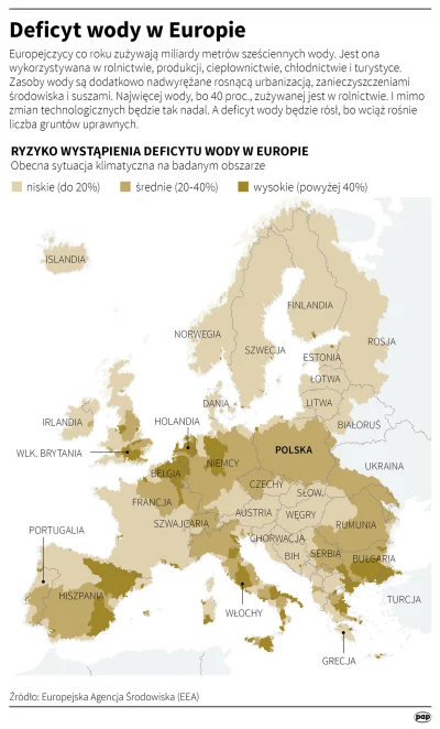 kopyrta - @kopyrta: Dane Europejskiej Agencji Środowiska (EEA)