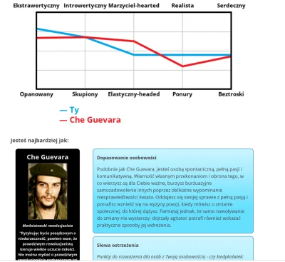 graf_zero - Komendancie Che Guevara...