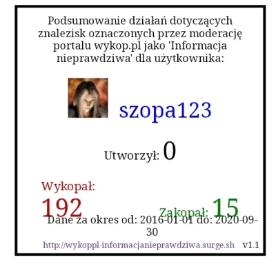 Kleki_Petra - @szopa123: 
 trzeba skończyć z tym sztucznym odrywaniem wypowiedzi od o...