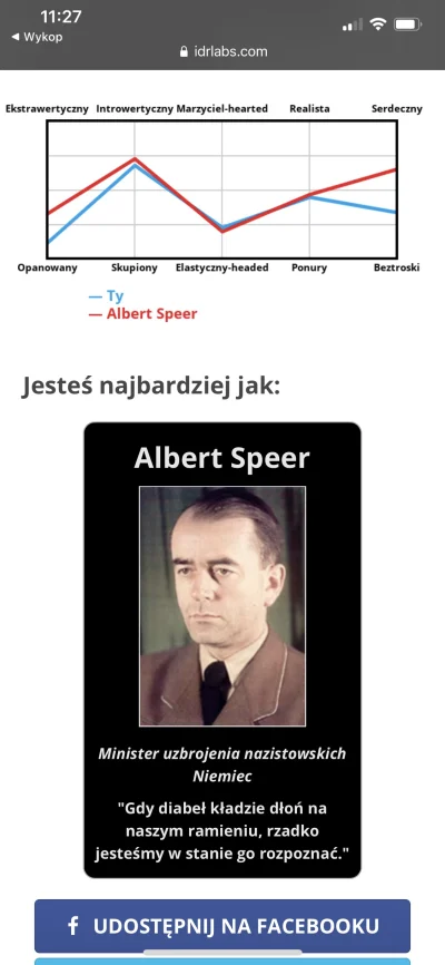 kontur - Chyba nie tak źle ze mną