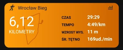 TurkusowyRisso - W końcu udało się przebić magiczna barierę 23 minut na 5km a dokładn...