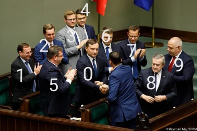 rutkins - #bekazpisu

Znacie zasady. Jakim politykiem koalicji dzisiaj jesteście #pol...
