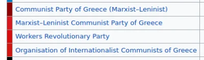 tyrytyty - tymczasem wybory w Grecji:

#polityka #monthypython xD