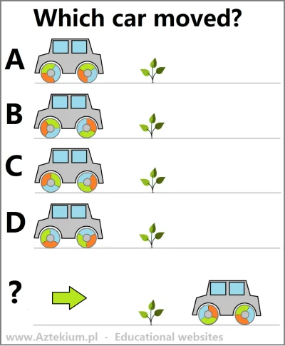 internetowy - Który z samochodów A,B,C,D przejechał na prawą stronę? :-)
#matematyka...