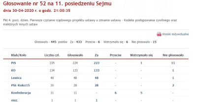 Latarenko - Przypominam, że tylko konfederacja była przeciw tej idiotycznej ustawie k...