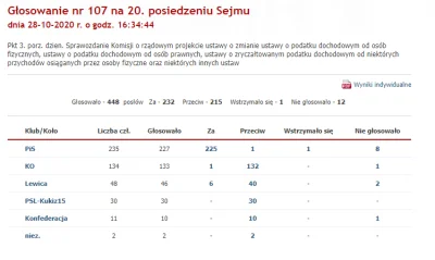 Ficu - No to teraz rząd na pewno posłucha przedsiębiorców, tak jak to robił w kwestii...