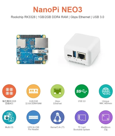 szczesliwa_patelnia - #sprzedam #raspberrypi #micropc #bananapi #nanopi 

Sprzedam ...