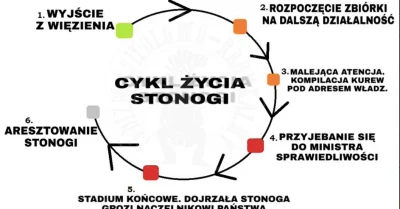 exyvL - @szunis: Proszę