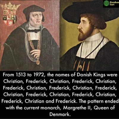 JoeShmoe - Od 1513 roku do 1972 roku, czyli przez 459 lat, imiona duńskich królów zos...