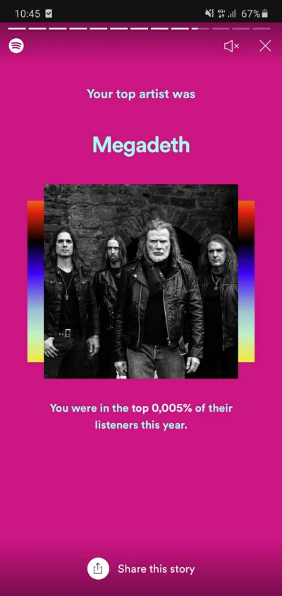 Mikel945 - ( ͡° ͜ʖ ͡°)
#spotify #spotifywrapped #metal