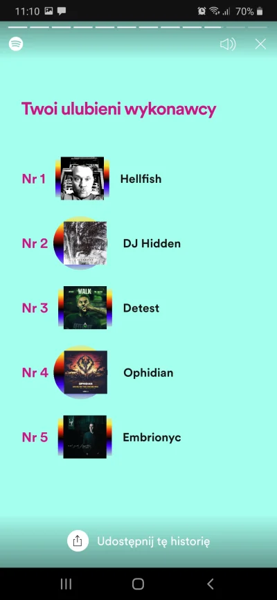 cyberpunkowy_neuromantyk - Top 5 jest bardziej miarodajne