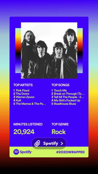 KevinMalone - #!$%@? ale ze mnie boomer 

#spotify #spotifywrapped