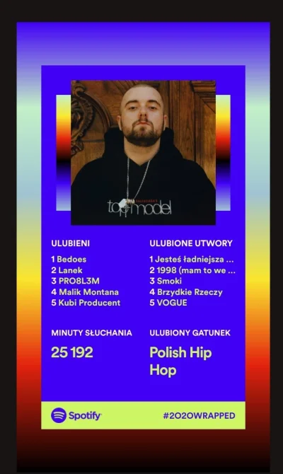 Mateuszek7 - essa ( ͡° ͜ʖ ͡°)

#spotify #rap #polskirap #muzyka