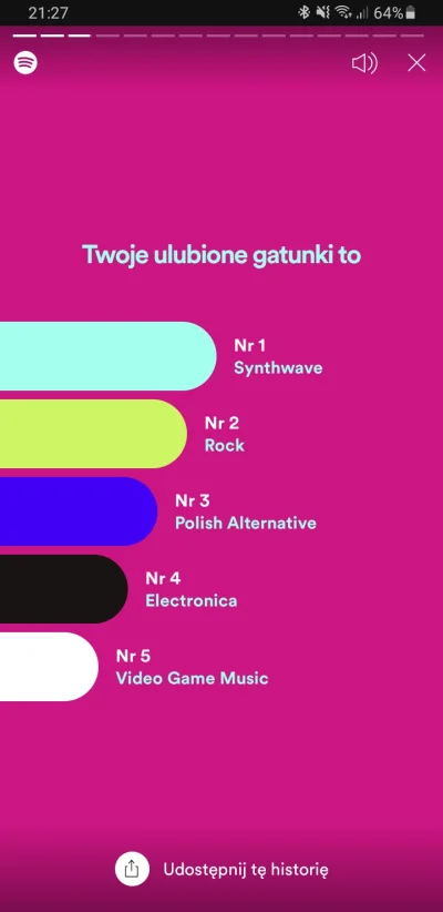 k.....u - @paul772: ja nawet nie wiedziałem, że jest taki gatunek.