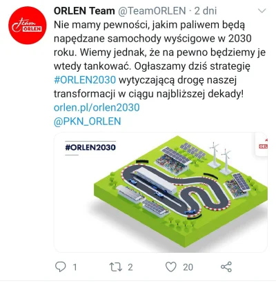 WojtaS_f1 - Jeśli myślicie że Orlen naprawdę ma zamiar wycofać się z f1 to jesteście ...