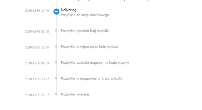 Morthgar - Pierwszy raz wszedłem dzisiaj na tracking paczki z Chin i akurat idealnie ...