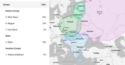 LepiejWcaleNizPozno - W nawiązaniu do tego wpisu też się pochwalę testem DNA. Tylko 5...