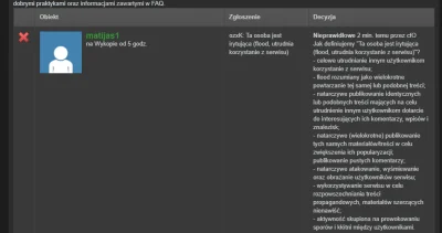 modzelem - Coś w tym jest, Zgłosiłem spamera a dzbany (tzn moderacja) odrzuciła po ki...
