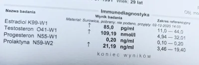 AnonimoweMirkoWyznania - #anonimowemirkowyznania 
8 tydzień Test Enan solo 
250mg e5...