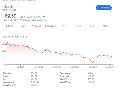 niochland - > Nivea chyba nie nauczyła się na przykładzie mbanku. Bank ten odczuł fin...