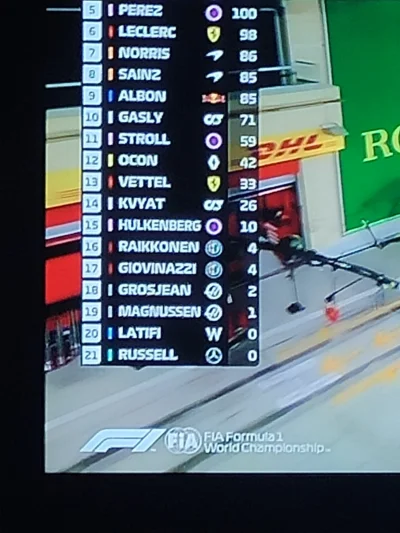 Bekon2000 - Jak to jutro taka punktacja zostanie to tag wybuchnie xD #f1