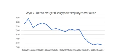 kobiaszu - Spokojnie, to już kwestia czasu