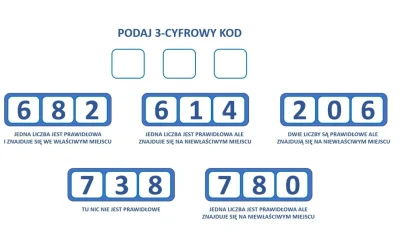 MadM - #zagadka Nie ogarniam, może ktoś?