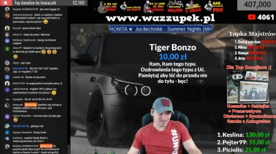 Piromaniak - Szacunek, znany Raper wspierda innych YouTuberów!
#bonzo