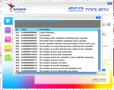 Kalumi - @RicardoMilos: SMART Details z Adata SSD Toolbox