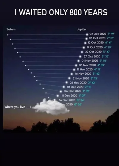 S.....p - #humorobrazkowy #astronomia #kosmos