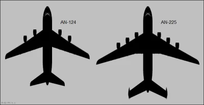 arais_siara - Antonow An-124 jest ogromny, ale z maseczkami przyleciał do nas An-225 ...