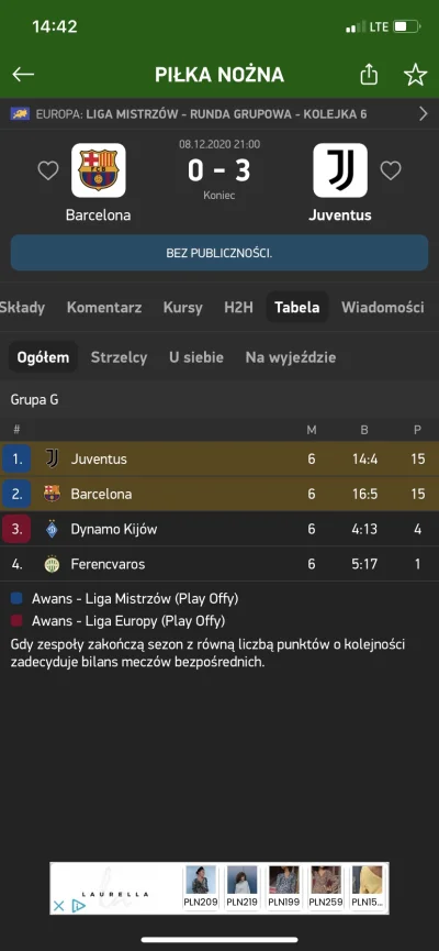 Homarsmazonynawolnymogniu - Jak jest ustalana kolejność w tabeli w Lidze Mistrzów? Za...