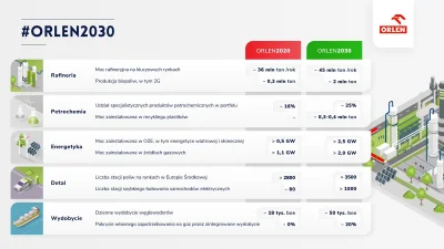 sildenafil - To jest chyba jedyny z tych prezesów spółek, który rzeczywiście dobrze p...