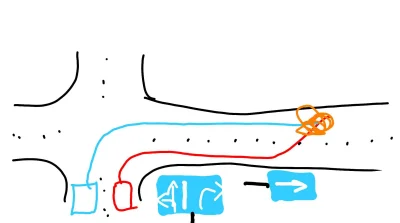 g.....o - @zielony_wiatr: np takie coś
Niebieski dostanie mandat za skręt z niewłaśc...