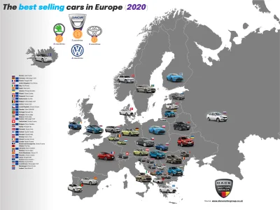 trumnaiurna - Najlepiej sprzedające się samochody w Europie w 2020 roku
TOP 1. Daca,...