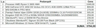 InzynierProgramista - Witam.
Tym razem ja zwracam się z prośbą o pomoc w doborze spr...